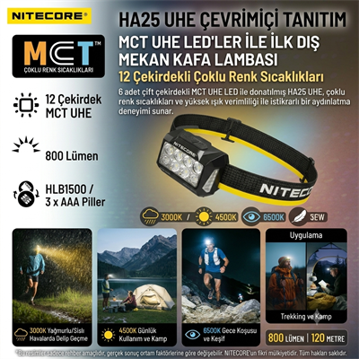 NITECORE HA25UHE 800 LUMEN KAFA FENERI