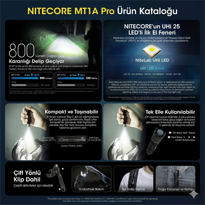 NITECORE MT1A PRO 800 LUMEN EL FENERI