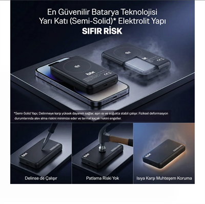 Bix PB121 25W Magsafe Kablosuz Powerbank 10000 Mah Dark Blue