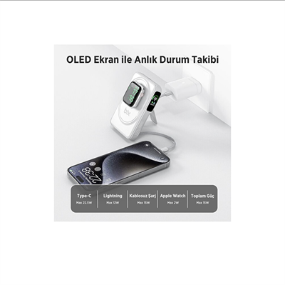 Bix TPB16 10000 Mah Powerbank Taşınabilir Şarj Cihazı