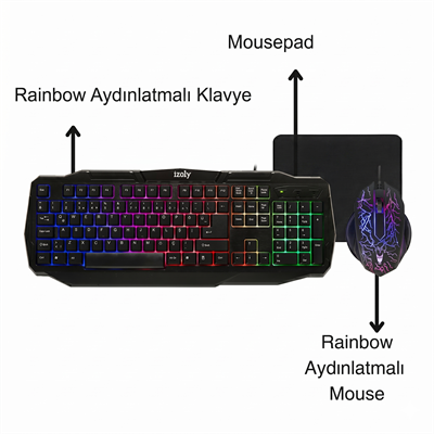 İZOLY SPECTRE 4 İN 1 GAMİN COMBO KLAVYE-MOUSE-KULAKLIK-MOUSEPAD SETİ