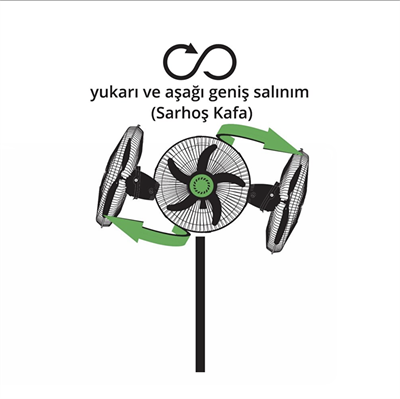 Kiwi KFAN 7473 Sanayi Tipi Ayaklı Vantilatör 60 cm