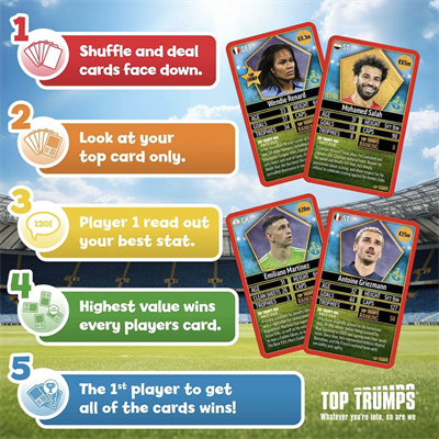 Winning Moves Top Trumps Dünya Futbol Yıldızları 4/6 Kırmızı