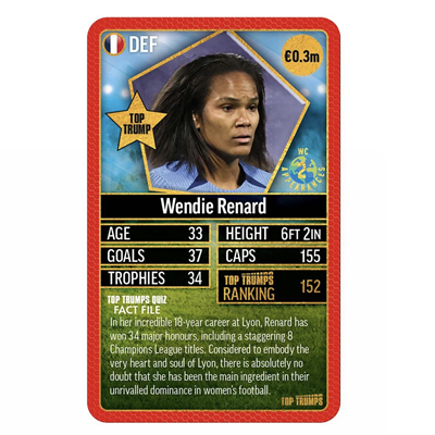 Winning Moves Top Trumps Dünya Futbol Yıldızları 4/6 Kırmızı