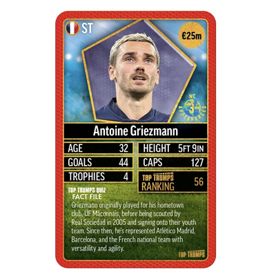 Winning Moves Top Trumps Dünya Futbol Yıldızları 4/6 Kırmızı