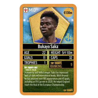Winning Moves Top Trumps Dünya Futbol Yıldızları 6/6 Turuncu