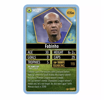 Winning Moves Top Trumps Dünya Futbol Yıldızları 3/6 Açık Mavi