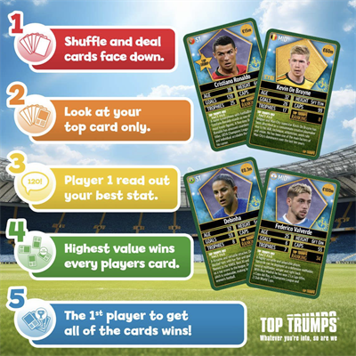 Mythos Top Trumps Dünya Futbol Yıldızları 5/6 Yeşil