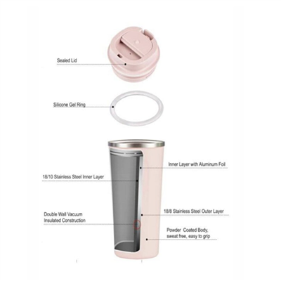 Pinkah 500 ML Termos Bardak Matara - Günlük Kullanım
