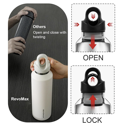 Revomax 950 Ml Çelik Matara Beyaz Paslanmaz Termos