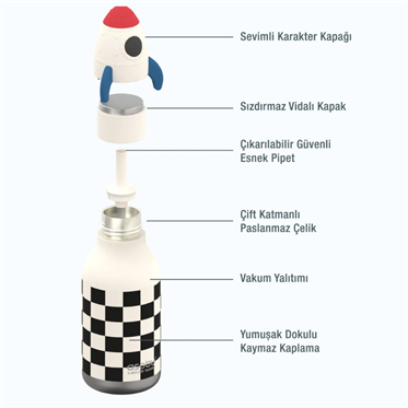 Asobu Bestie Bottle - Rocketship