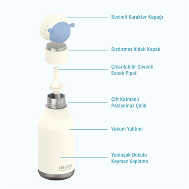 Asobu Bestie Bottle - Sheep