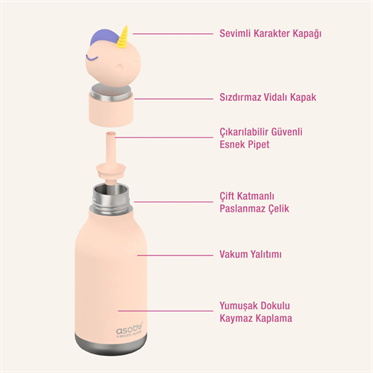 Asobu Bestie Bottle - Unicorn