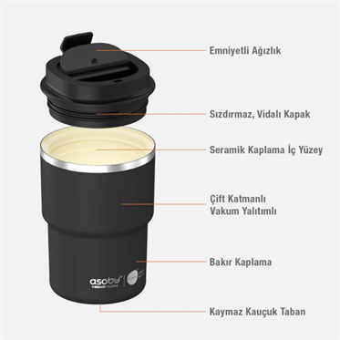 Asobu Coffee Express Tumbler - Pastel Peach