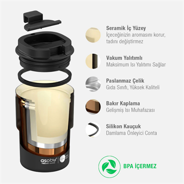 Asobu Coffee Express Tumbler - Pastel Pink