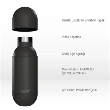 Asobu Orb Bottle - Pastel Blue