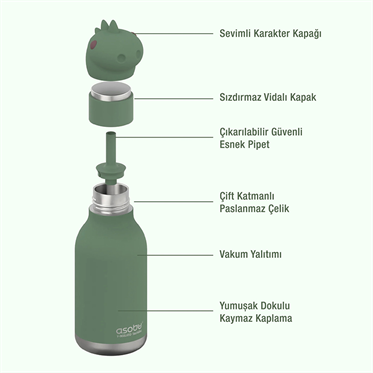 Asobu Bestie Bottle - Dinosaur