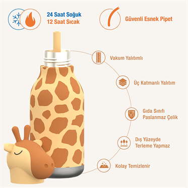 Asobu Bestie Bottle - Giraffe