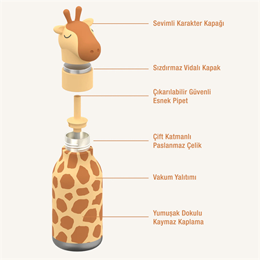 Asobu Bestie Bottle - Giraffe