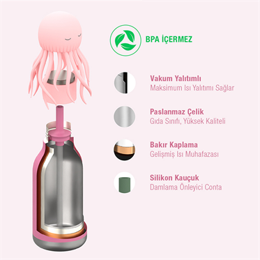 Asobu Bestie Bottle - JellyFish