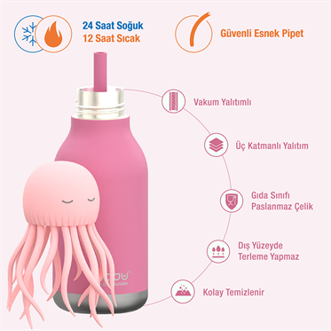 Asobu Bestie Bottle - JellyFish