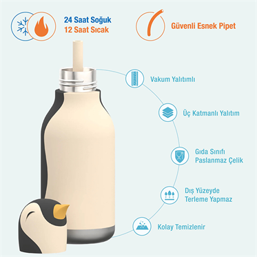 Asobu Bestie Bottle - Penguin