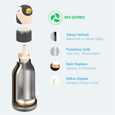 Asobu Bestie Bottle - Penguin