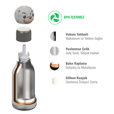 Asobu Bestie Bottle - Seal