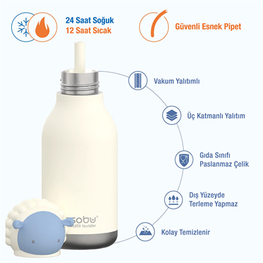 Asobu Bestie Bottle - Sheep