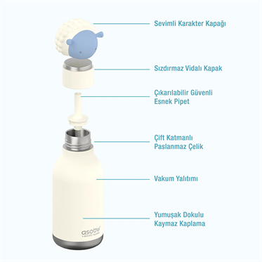 Asobu Bestie Bottle - Sheep