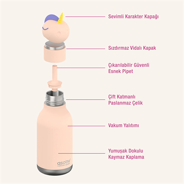 Asobu Bestie Bottle - Unicorn