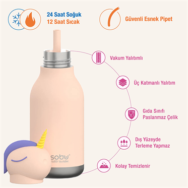 Asobu Bestie Bottle - Unicorn