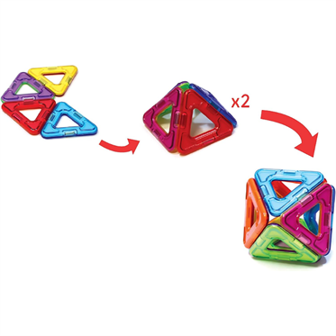 Magformers Mıknatıslı Triangle Set - 12 Parça