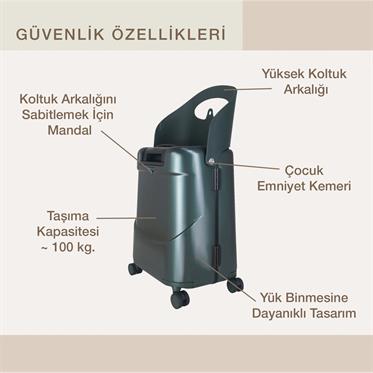 MiaMily Carry On Kabin Boy Valiz - Forest Green