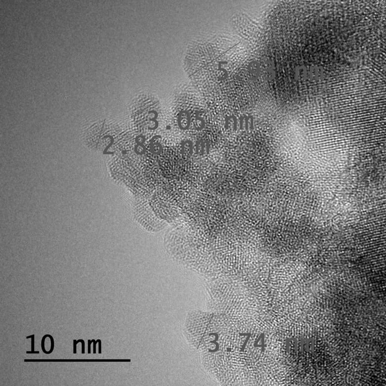 TEM image of magnetic iron oxide nanoparticles