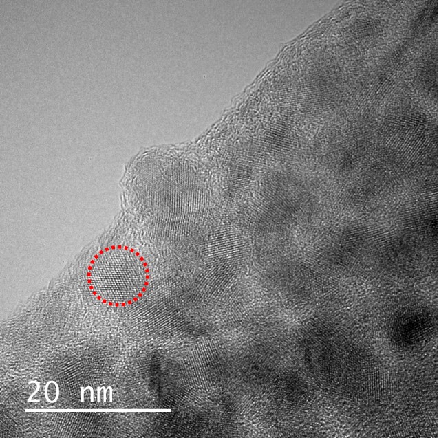 HR-TEM image of QDs size of 7~8 nm