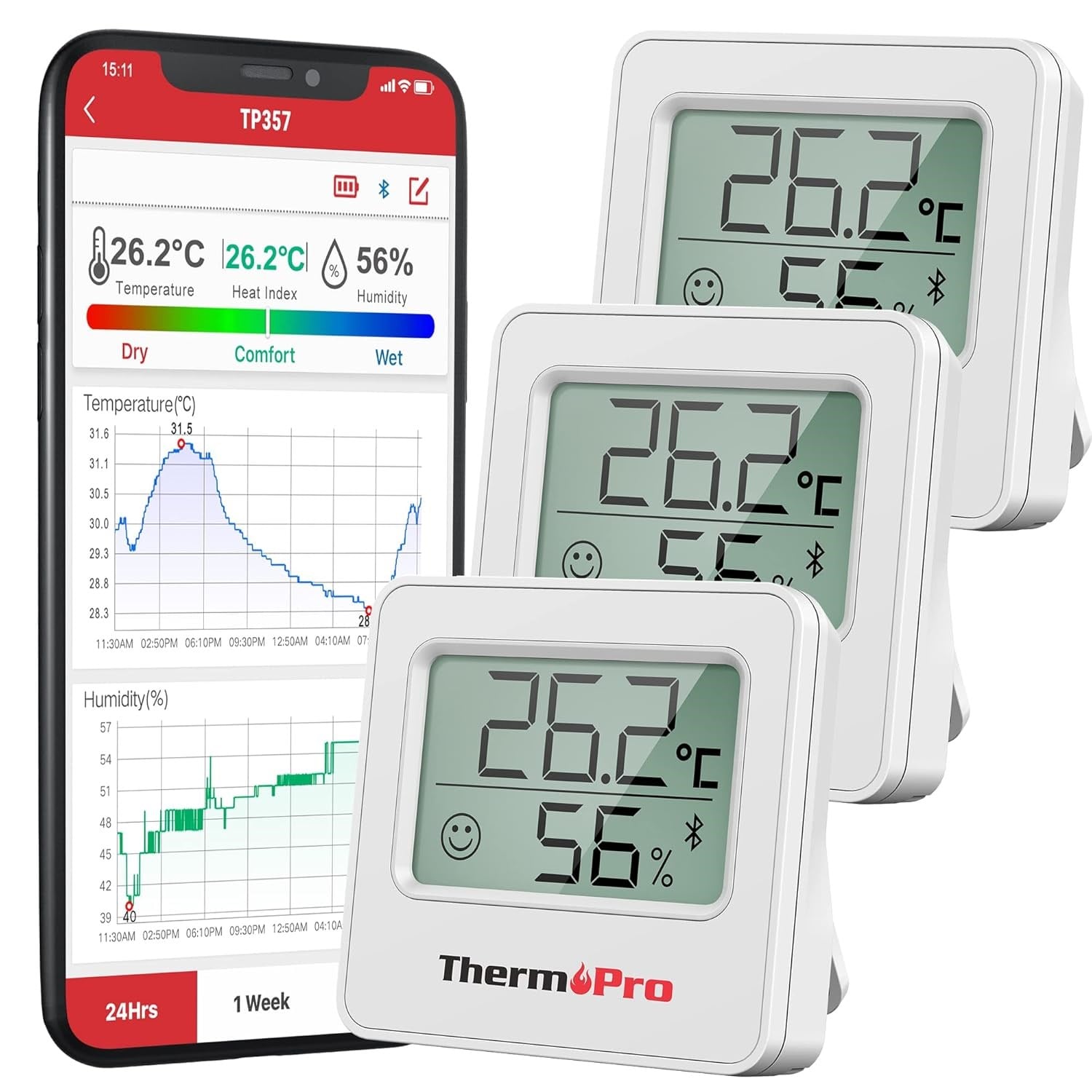 ThermoPro TP357 Akıllı İç Mekan Sıcaklık ve Nem Ölçer…
