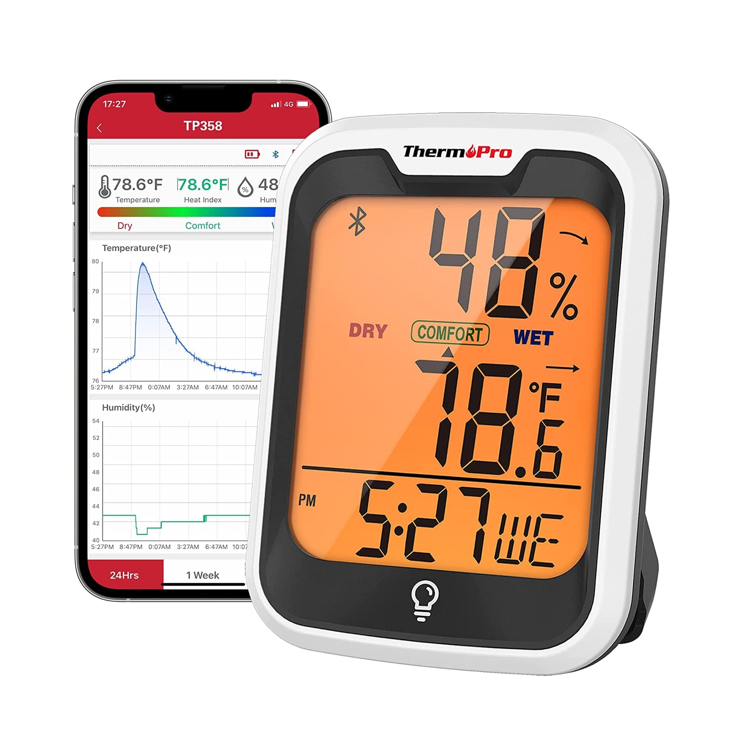 ThermoPro TP358 Telefon Kontrollü, Saatli, Takvimli, İç…