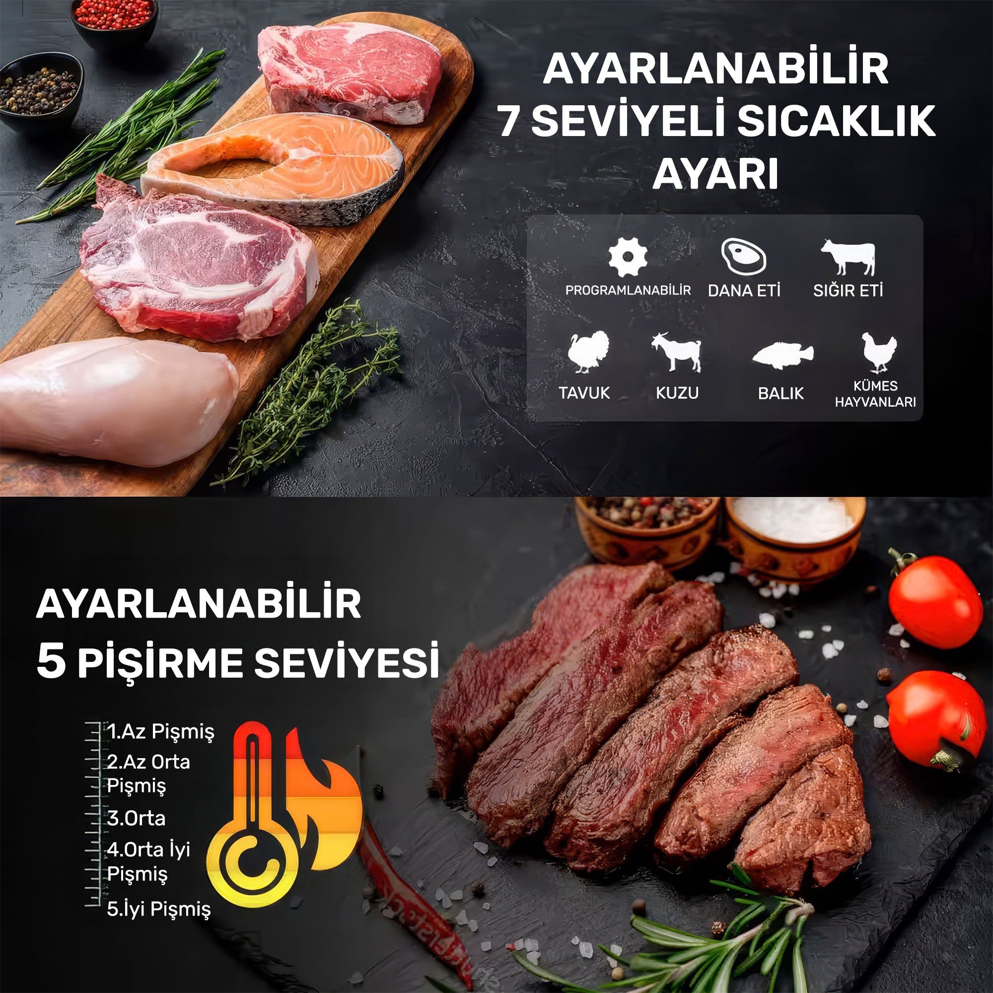 ThermoPro TP07C Alarmlı, Aydınlatmalı ve Kablosuz 150m Menzilli Profesyonel Gıda Pişirme Termometre