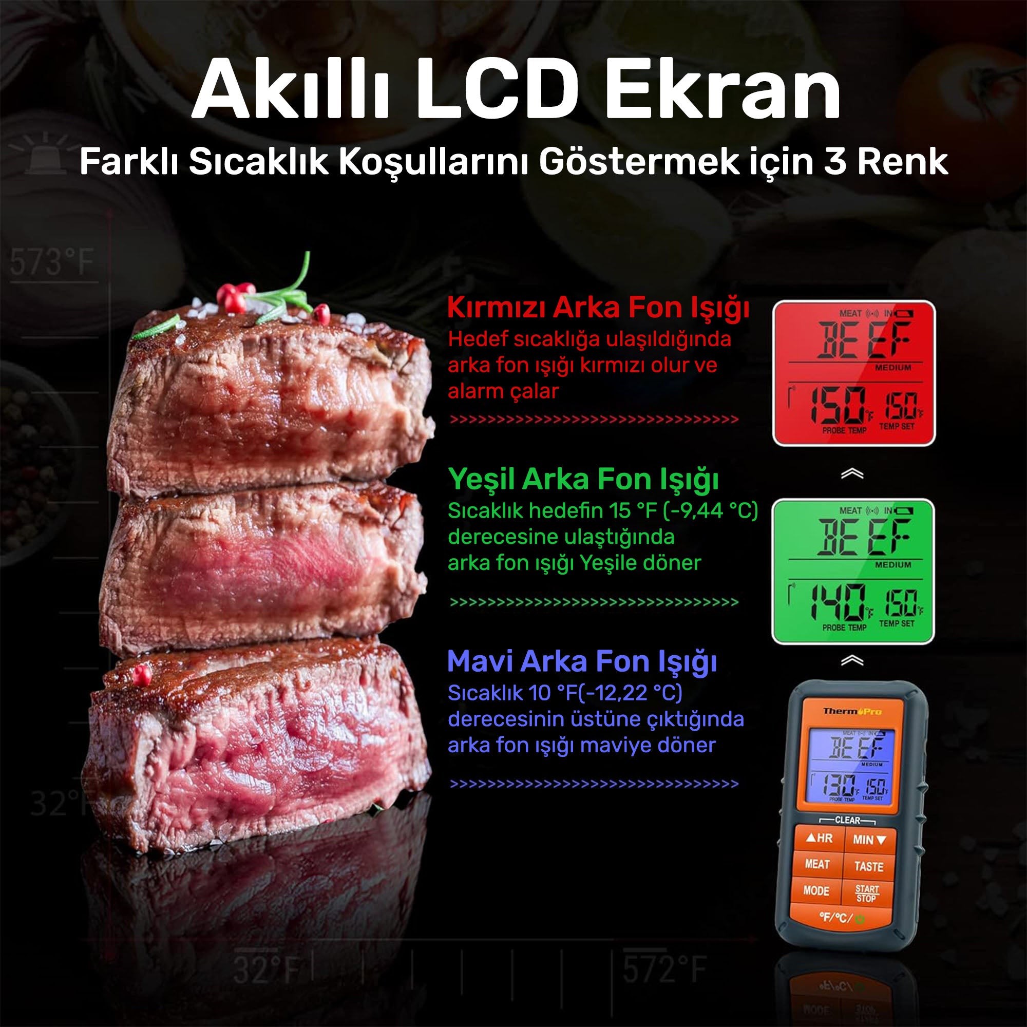 ThermoPro TP07C Alarmlı, Aydınlatmalı ve Kablosuz 150m Menzilli Profesyonel Gıda Pişirme Termometre