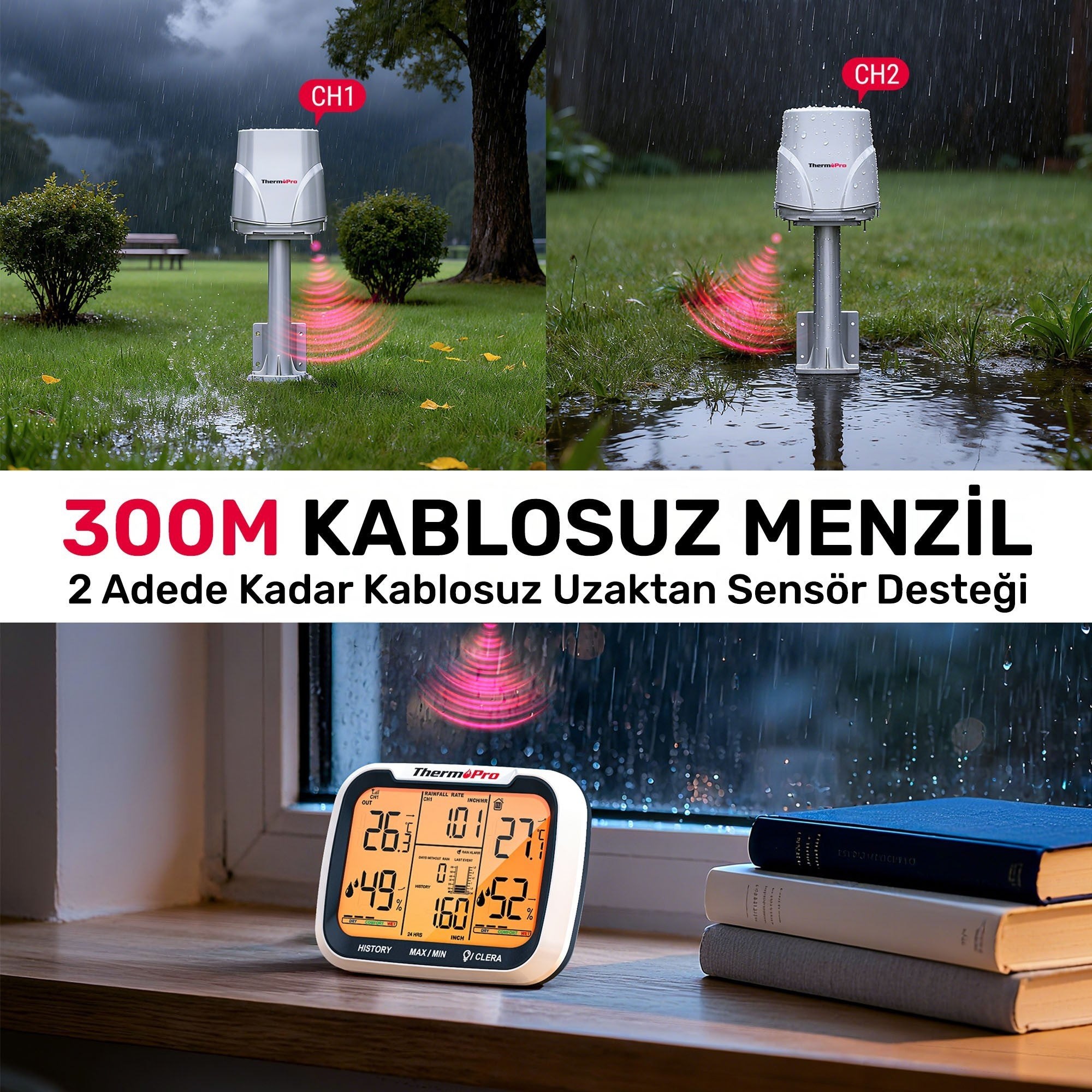 ThermoPro TP270 Termometre İç/Dış Mekan Profesyonel Dijital Sıcaklık ve Nem Ölçer