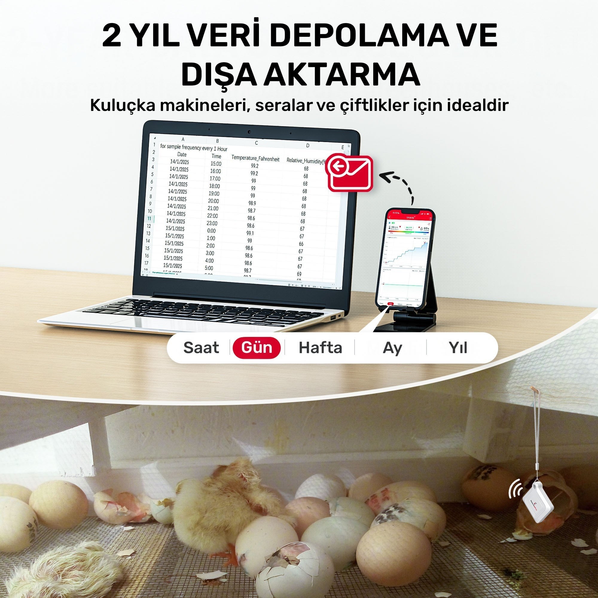 Thermopro TP351 Telefon Kontröllü 79m Menzilli Indoor Termometre