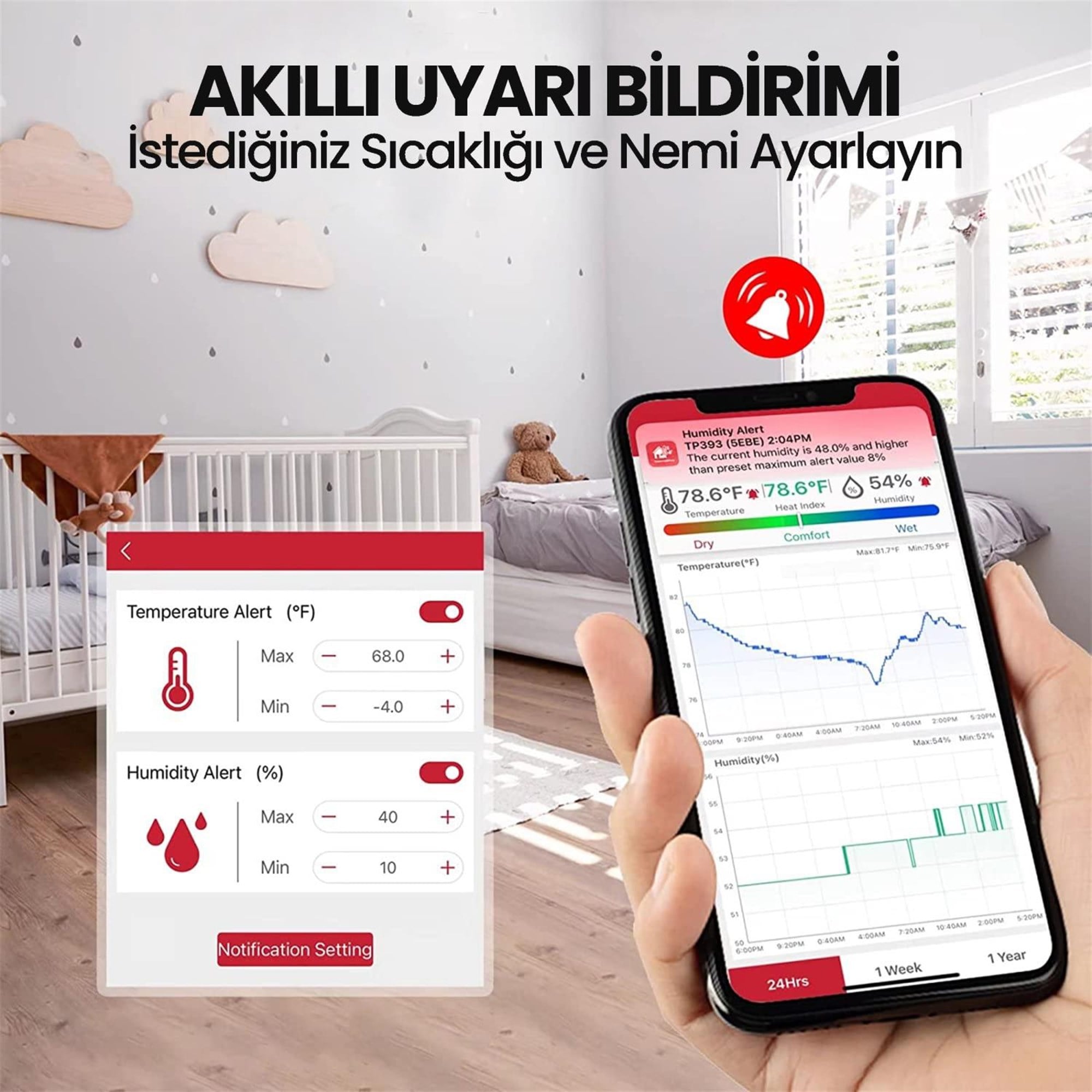 Thermopro TP393 APPli Saatli Limit Aşım Uyarılı Iç Mekan Sıcaklık ve Nem Ölçer Termometre