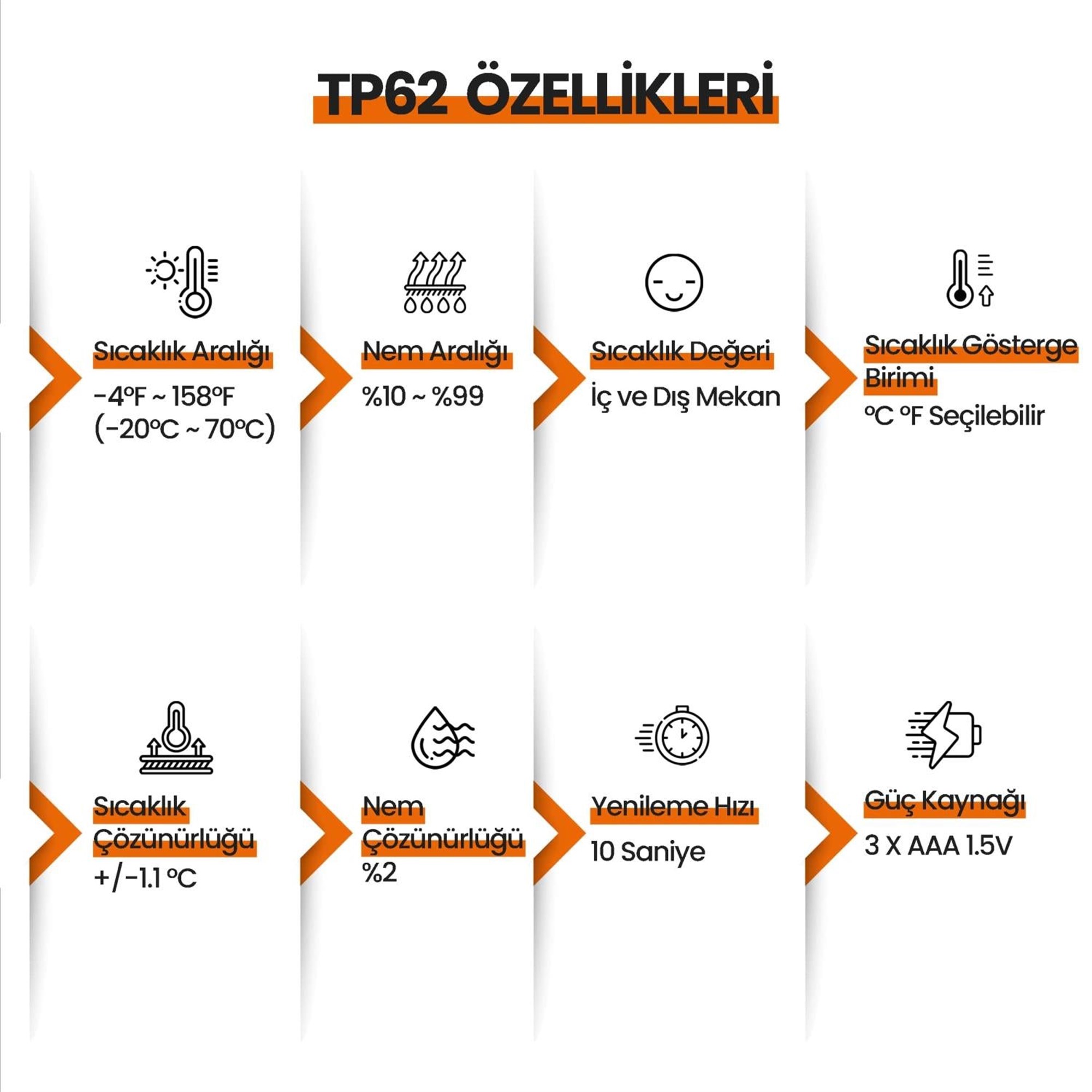 ThermoPro TP62 İç ve Dış Mekan (Sensörlü) Dijital Sıcaklık ve Nem Ölçer