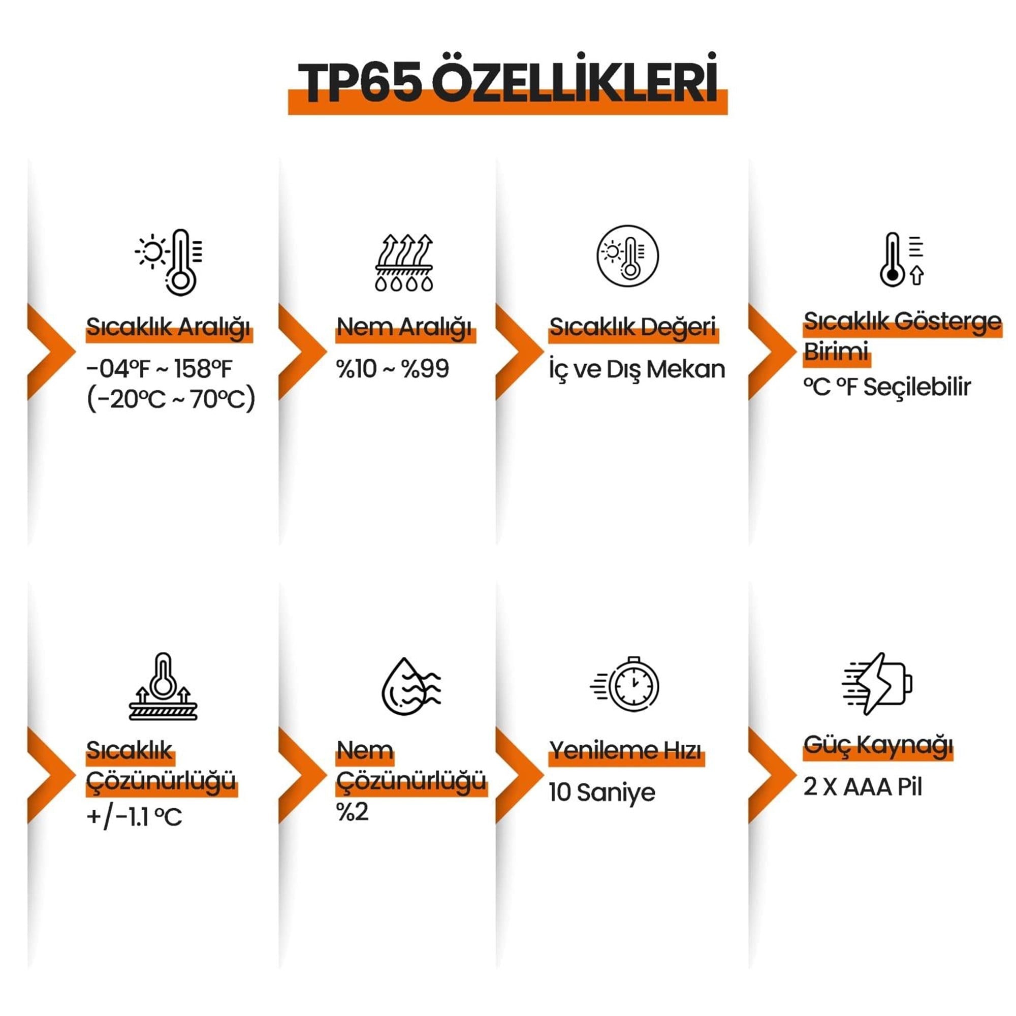 ThermoPro TP65 Dokunmatik Işıklı Geniş Ekran İç ve Dış Mekan (Sensörlü) Dijital Sıcaklık ve Nem Ölçer