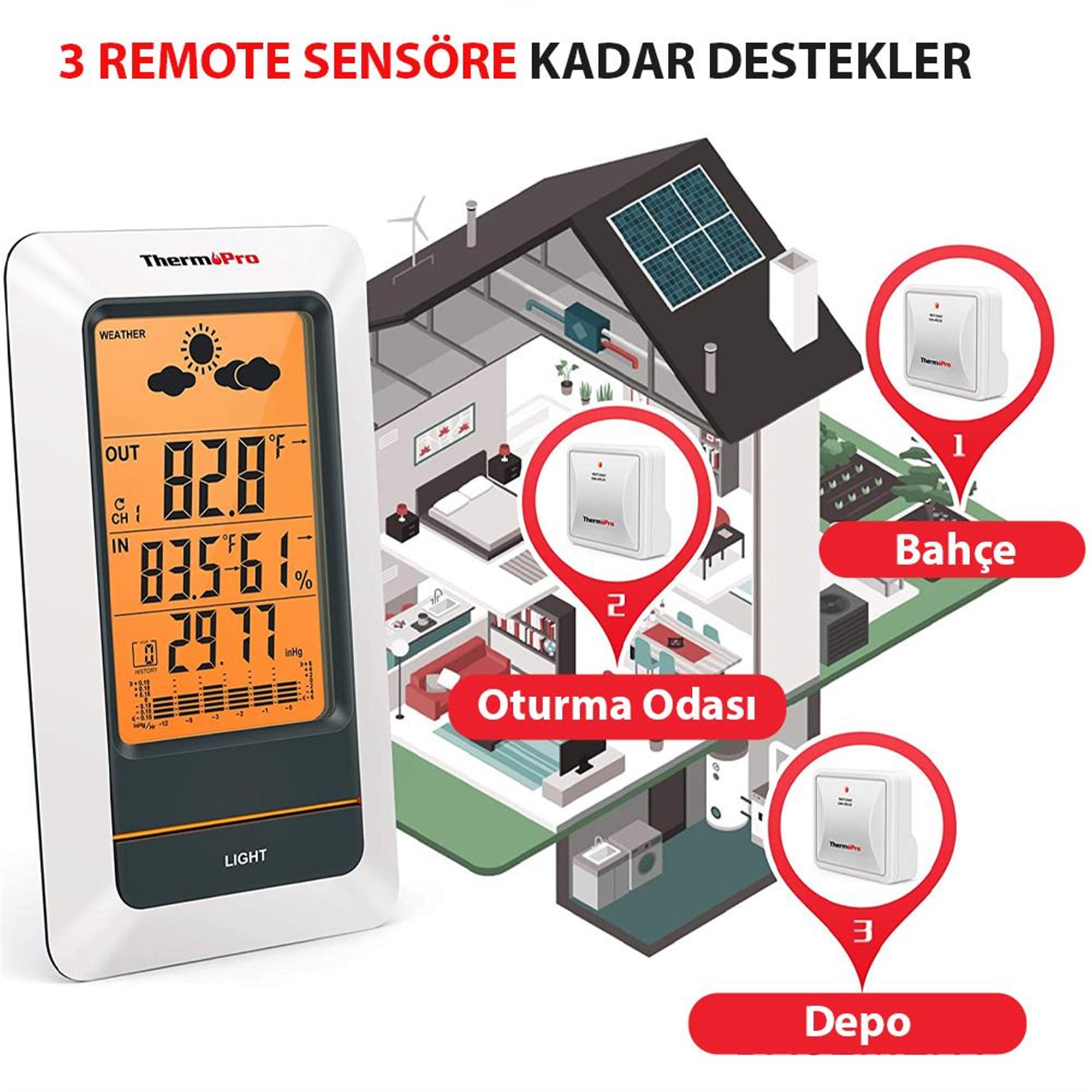 ThermoPro TP67A Wifi İç-Dış Mekan Dijital Sıcaklık,Nem,Basınç Ölçer OUTLET