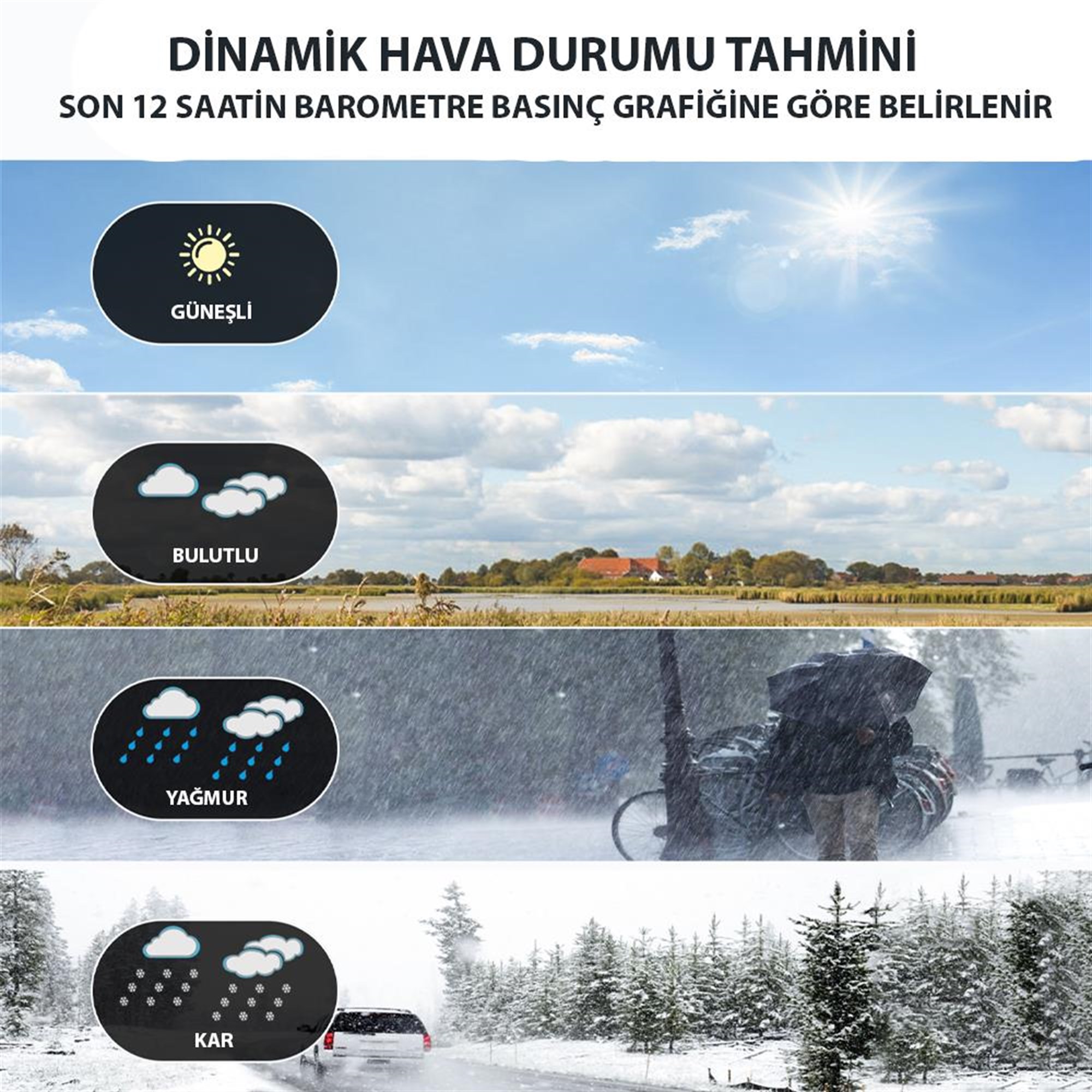 ThermoPro TP68B 7" Wifi Iç-Dış Mekan Dijital Sıcaklık,Nem,Basınç Ölçer, Hava Tahmin İstasyonu