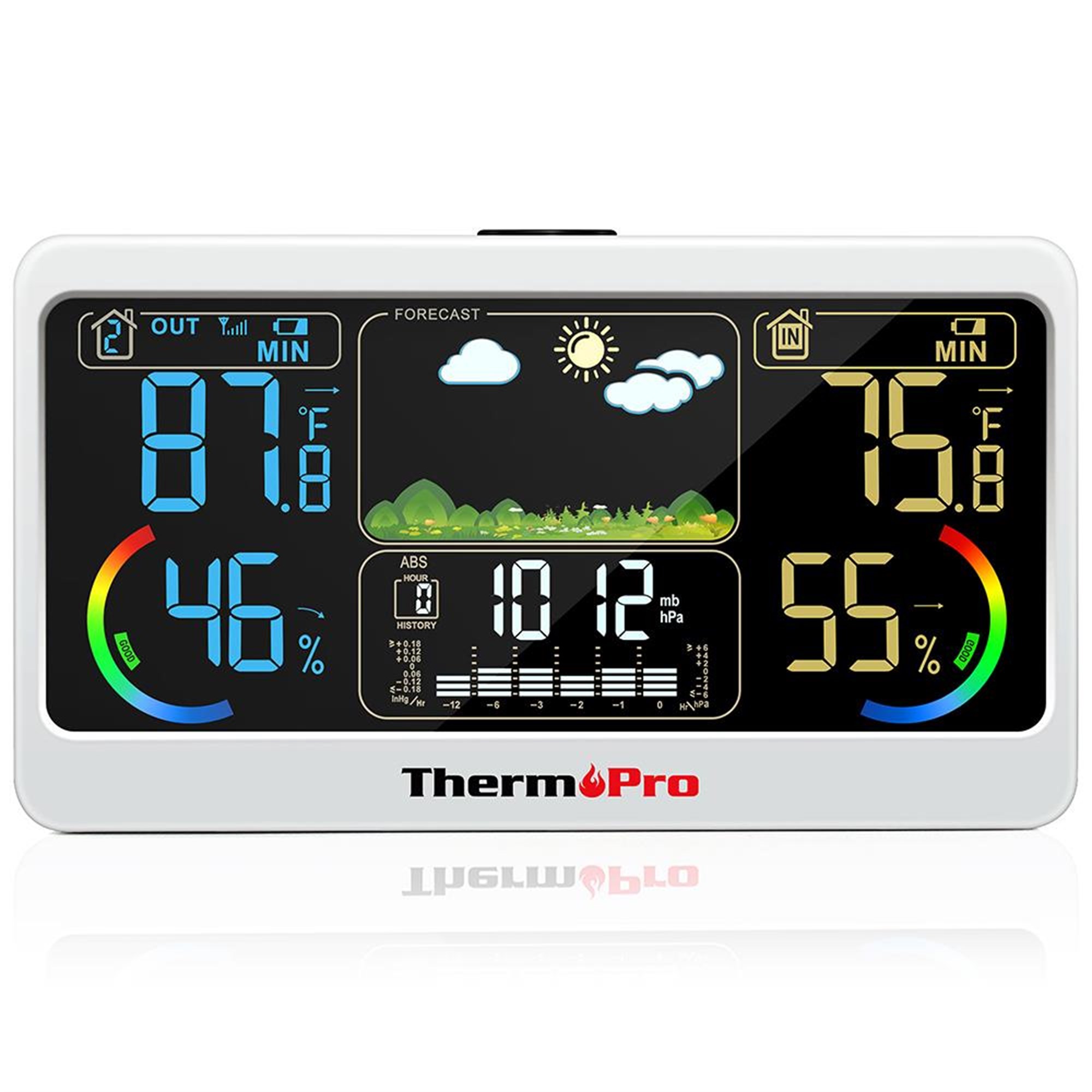 ThermoPro TP68B 7" Wifi Iç-Dış Mekan Dijital Sıcaklık,Nem,Basınç Ölçer, Hava Tahmin İstasyonu