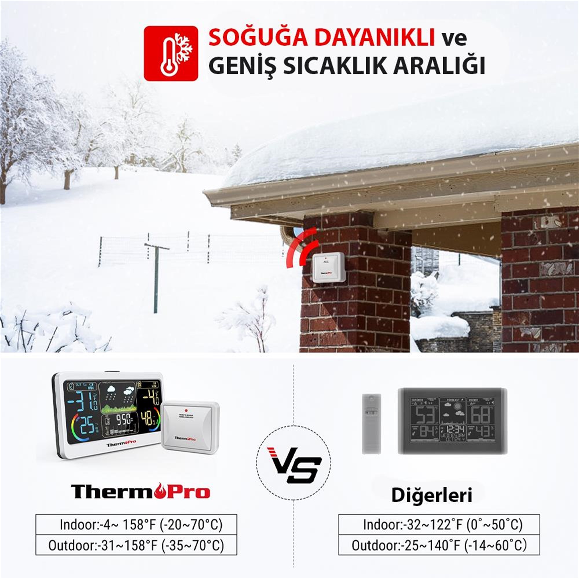 ThermoPro TP68B 7" Wifi Iç-Dış Mekan Dijital Sıcaklık,Nem,Basınç Ölçer, Hava Tahmin İstasyonu