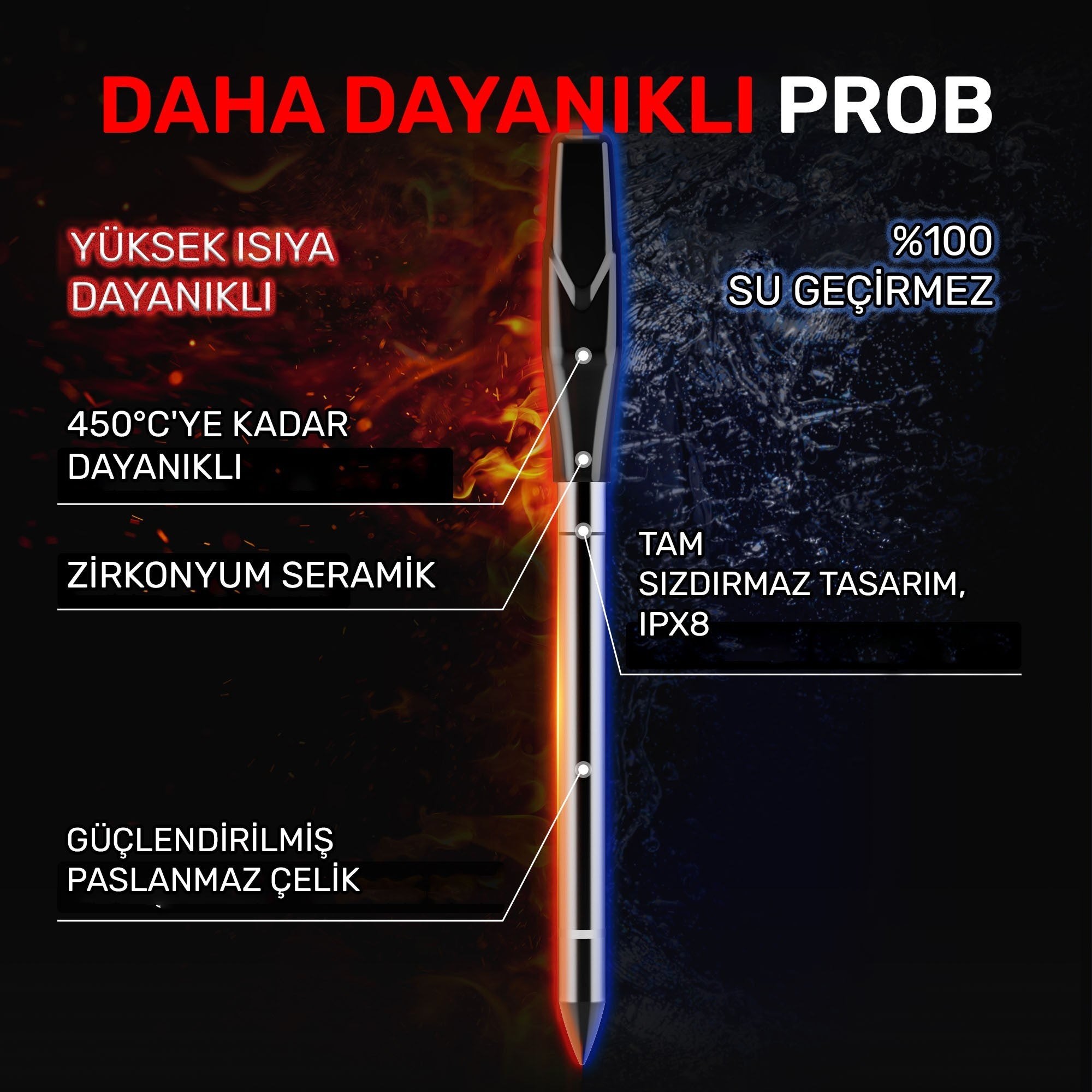 ThermoPro TP863B 2Problu Zamanlayıcılı 610m Kablosuz Barbekü/Mangal Profesyonel PişirmeTermometresi